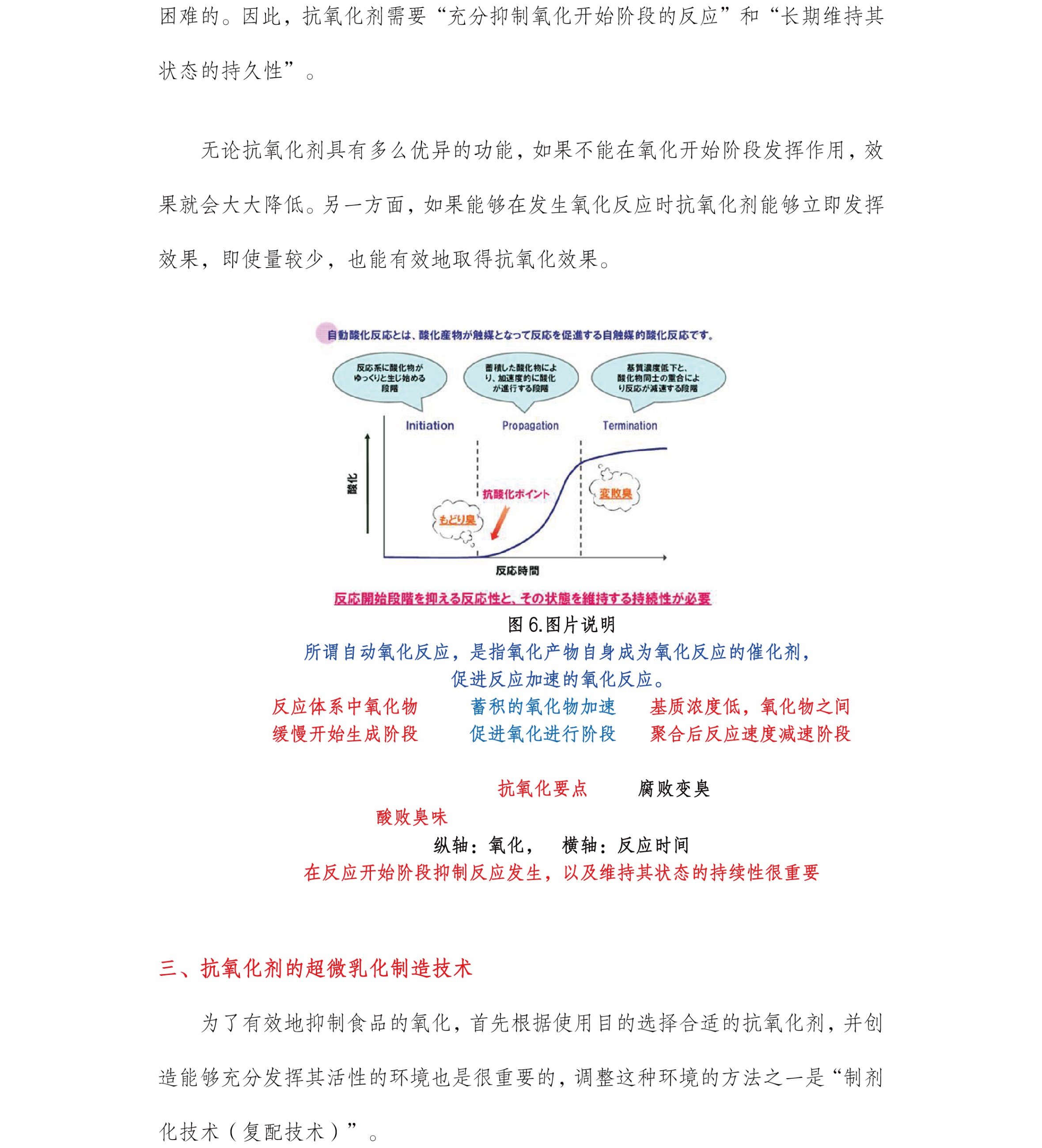 圖片關(guān)鍵詞