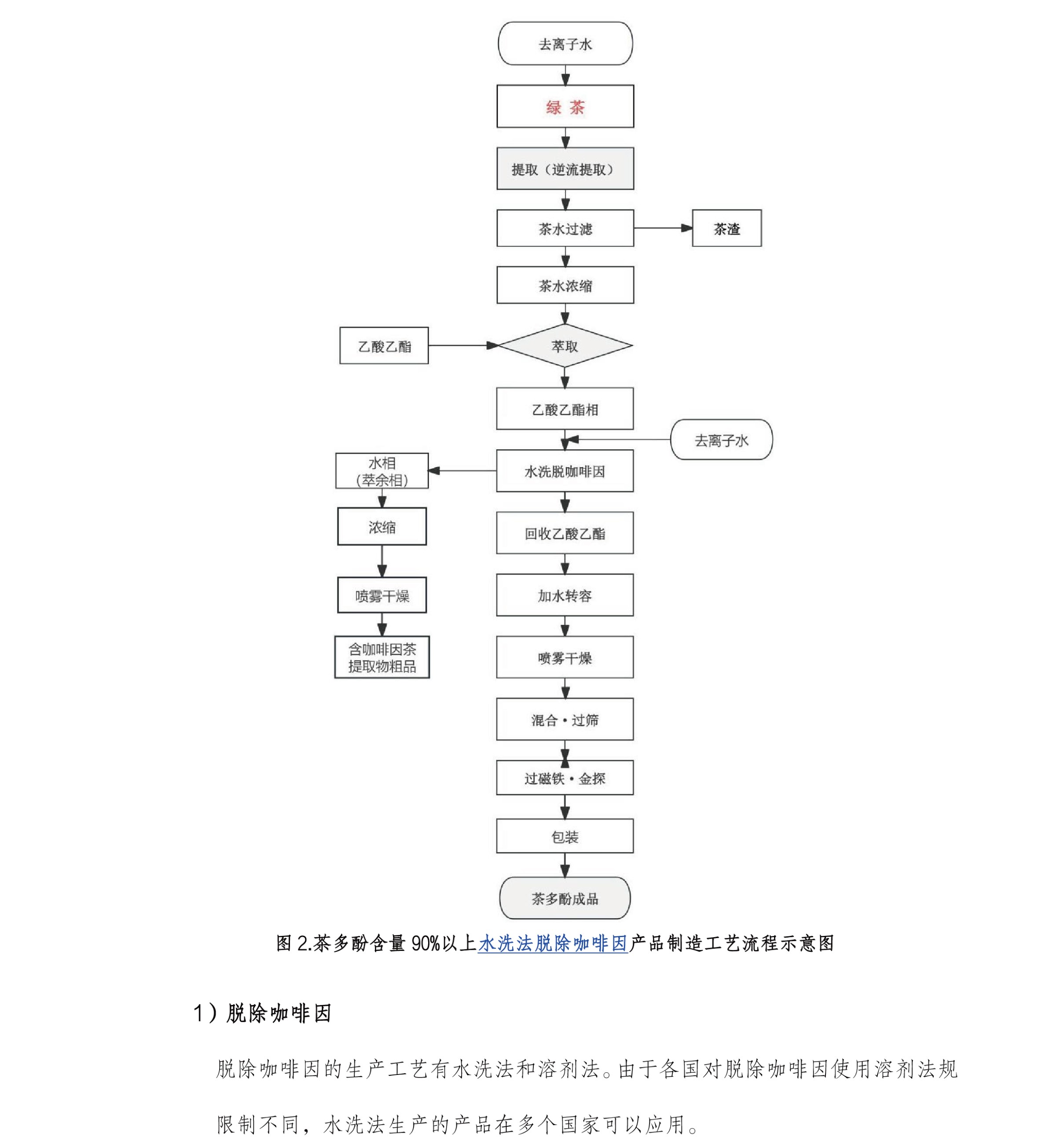 圖片關(guān)鍵詞 圖片關(guān)鍵詞